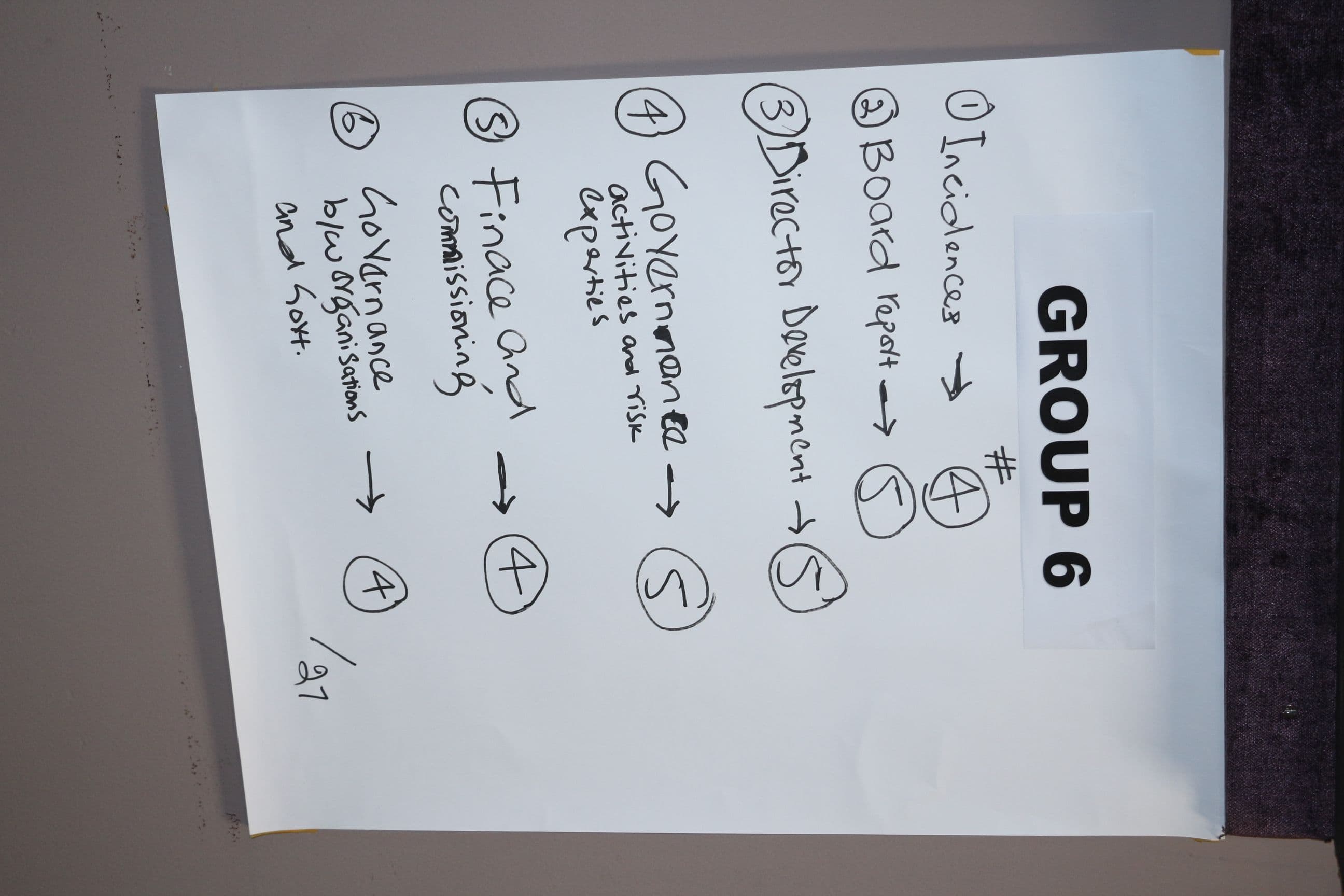 Guest Lecture on Person Centered Care
